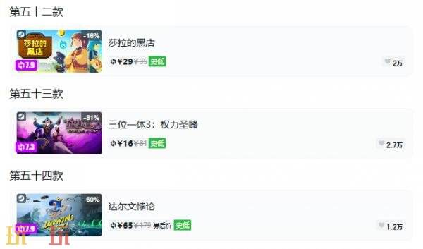 Steam今日史低游戏分享!9月9日史低佳作推荐
