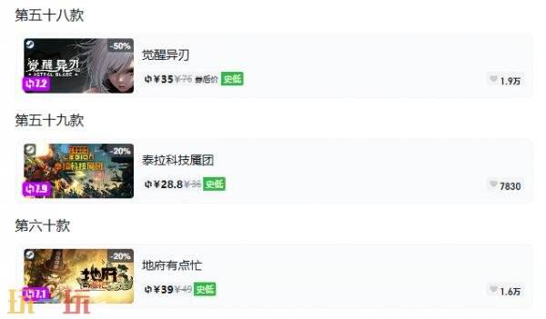 Steam今日史低游戏分享!9月9日史低佳作推荐