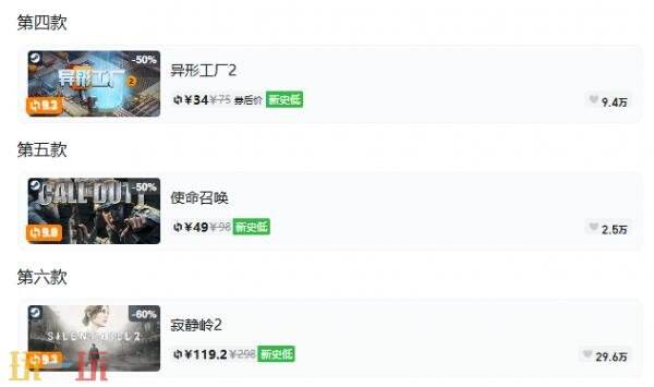 Steam今日史低游戏分享!9月9日史低佳作推荐