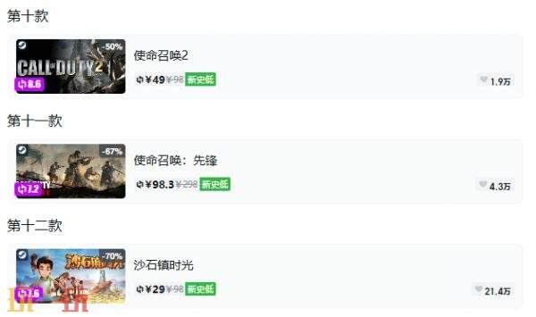 Steam今日史低游戏分享!9月9日史低佳作推荐