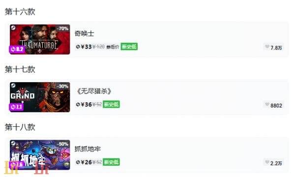 Steam今日史低游戏分享!9月9日史低佳作推荐