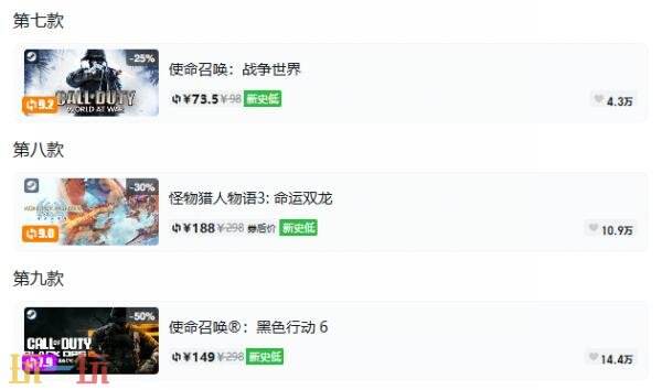 Steam今日史低游戏分享!9月9日史低佳作推荐