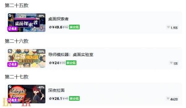 Steam今日史低游戏分享!9月9日史低佳作推荐