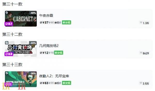 Steam今日史低游戏分享!9月9日史低佳作推荐