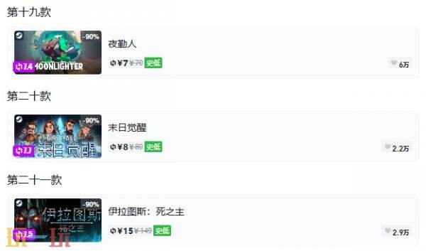 Steam今日史低游戏分享!9月9日史低佳作推荐