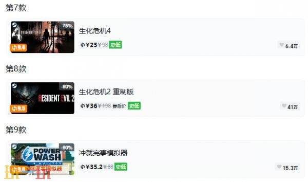 Steam今日史低游戏分享!9月10日史低佳作推荐