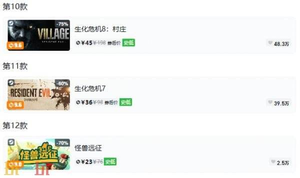 Steam今日史低游戏分享!9月10日史低佳作推荐