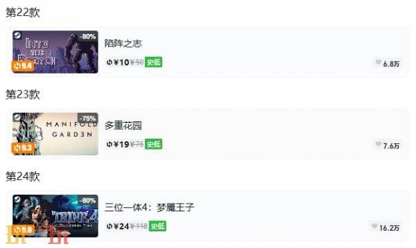 Steam今日史低游戏分享!9月10日史低佳作推荐