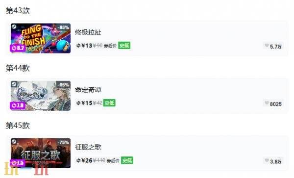 Steam今日史低游戏分享!9月10日史低佳作推荐