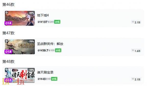 Steam今日史低游戏分享!9月10日史低佳作推荐