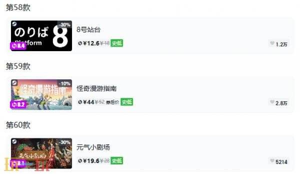 Steam今日史低游戏分享!9月10日史低佳作推荐