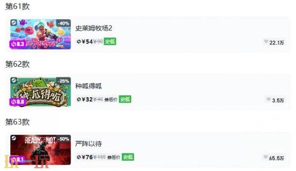 Steam今日史低游戏分享!9月10日史低佳作推荐