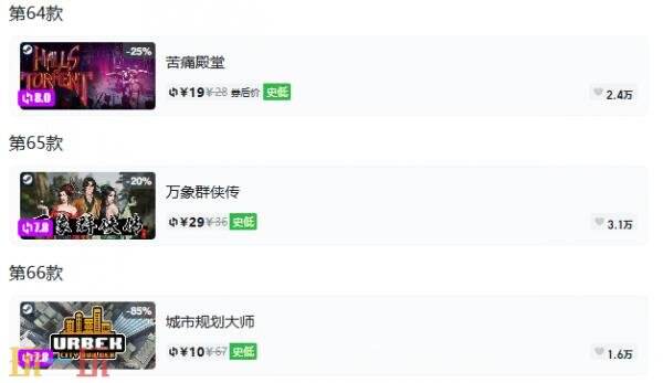 Steam今日史低游戏分享!9月10日史低佳作推荐