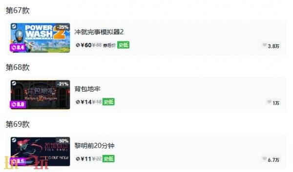 Steam今日史低游戏分享!9月10日史低佳作推荐