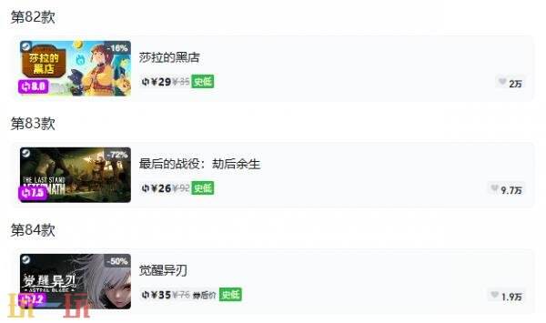 Steam今日史低游戏分享!9月10日史低佳作推荐
