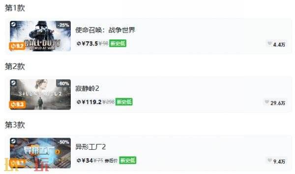 Steam今日史低游戏分享!9月10日史低佳作推荐