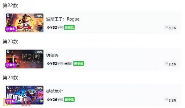 Steam今日史低游戏分享!9月10日史低佳作推荐