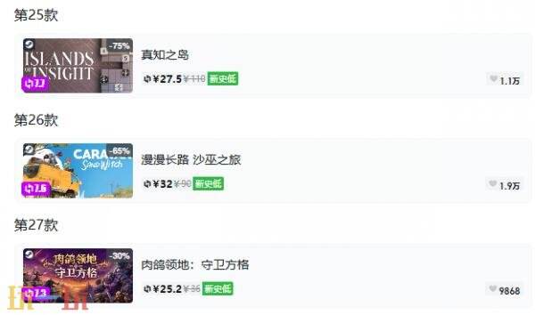 Steam今日史低游戏分享!9月10日史低佳作推荐