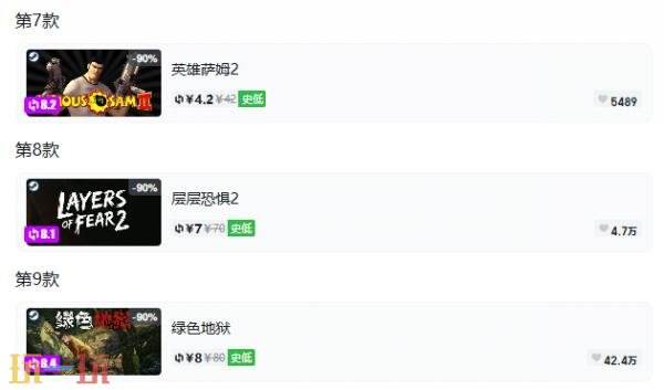 Steam今日史低游戏分享!9月10日史低佳作推荐