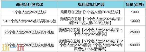 英雄联盟caps名人堂庆典上线!致敬传奇,殿堂留名!