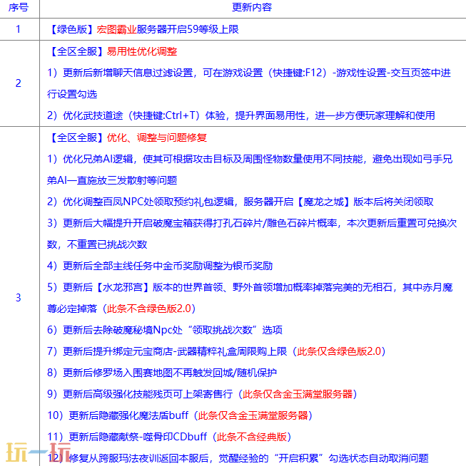 传奇永恒手机版官网在哪下 传奇永恒手机版官网在线地址