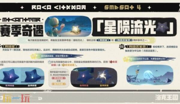 洛克王国世界S4赛季上线 洛克王国世界月涌狂想版本介绍