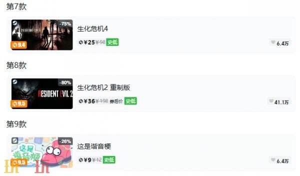 Steam今日史低游戏分享！9月11日史低佳作推荐