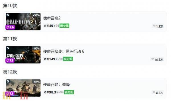 Steam今日史低游戏分享！9月11日史低佳作推荐