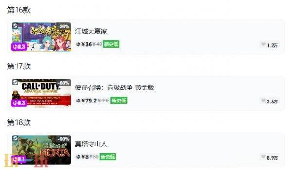 Steam今日史低游戏分享！9月11日史低佳作推荐