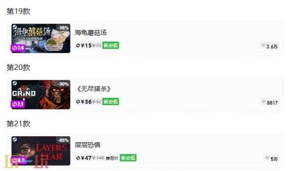 Steam今日史低游戏分享！9月11日史低佳作推荐