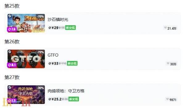 Steam今日史低游戏分享！9月11日史低佳作推荐