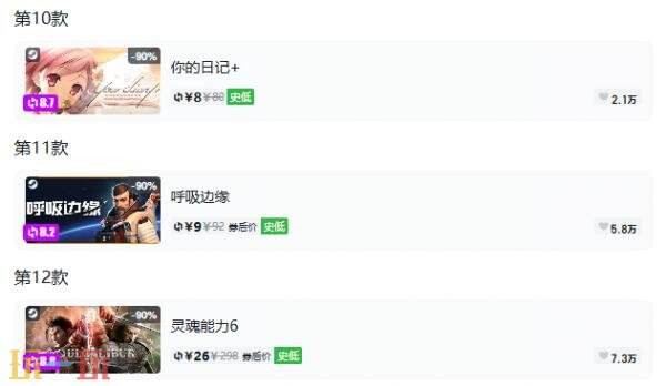 Steam今日史低游戏分享！9月11日史低佳作推荐