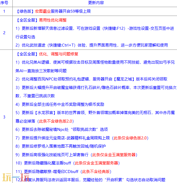 传奇永恒官方网站在哪 传奇永恒官方网站入口