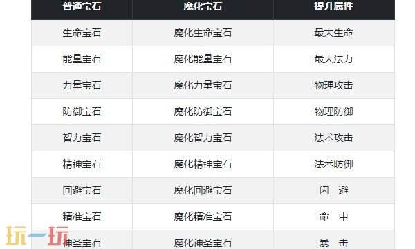 天羽传奇单机版官网入口 天羽传奇单机版官方网站入口