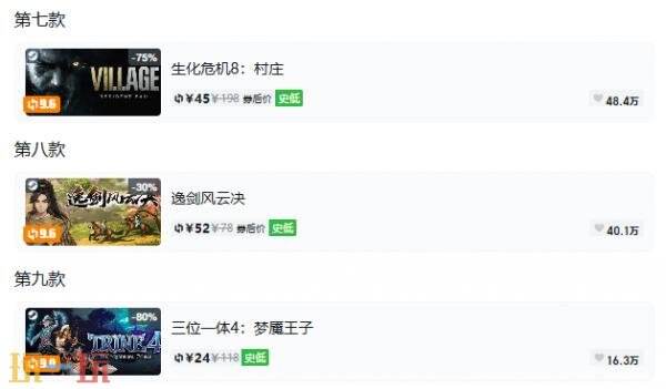 Steam今日史低游戏分享!9月14日史低佳作推荐
