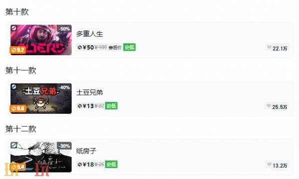 Steam今日史低游戏分享!9月14日史低佳作推荐