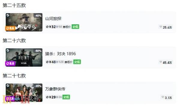 Steam今日史低游戏分享!9月14日史低佳作推荐