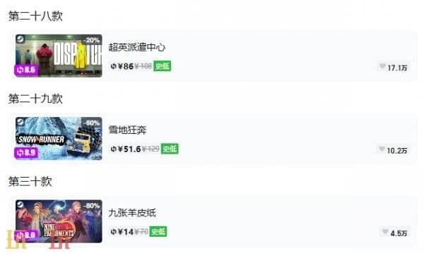 Steam今日史低游戏分享!9月14日史低佳作推荐