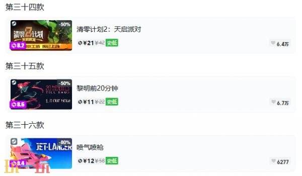 Steam今日史低游戏分享!9月14日史低佳作推荐