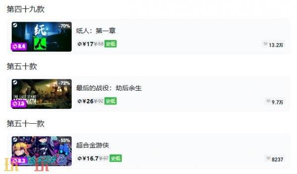 Steam今日史低游戏分享!9月14日史低佳作推荐