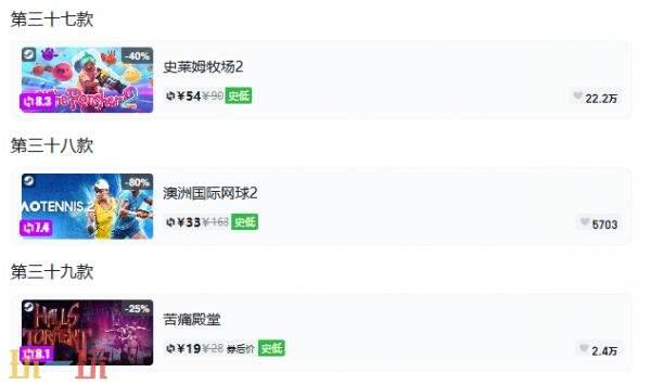 Steam今日史低游戏分享!9月14日史低佳作推荐