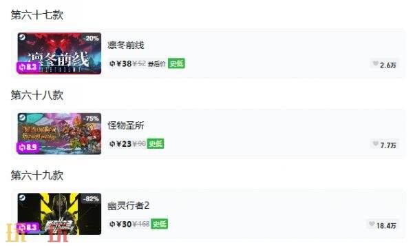 Steam今日史低游戏分享!9月14日史低佳作推荐