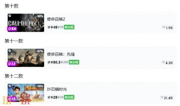 Steam今日史低游戏分享!9月14日史低佳作推荐