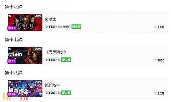 Steam今日史低游戏分享!9月14日史低佳作推荐