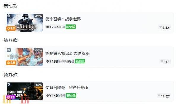 Steam今日史低游戏分享!9月14日史低佳作推荐