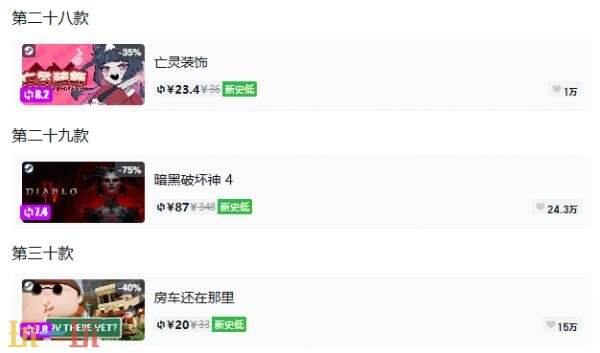 Steam今日史低游戏分享!9月14日史低佳作推荐
