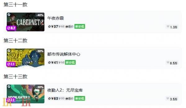 Steam今日史低游戏分享!9月14日史低佳作推荐