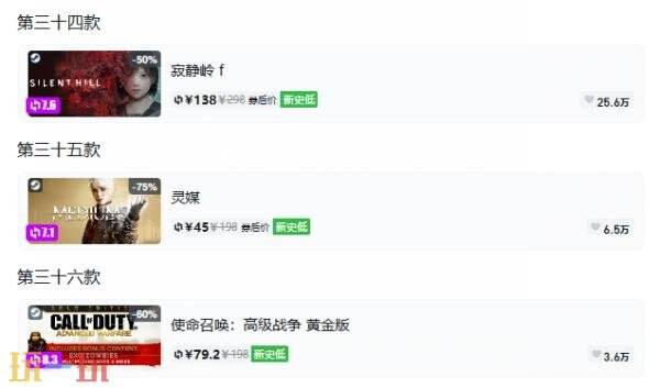Steam今日史低游戏分享!9月14日史低佳作推荐