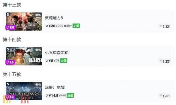 Steam今日史低游戏分享!9月14日史低佳作推荐