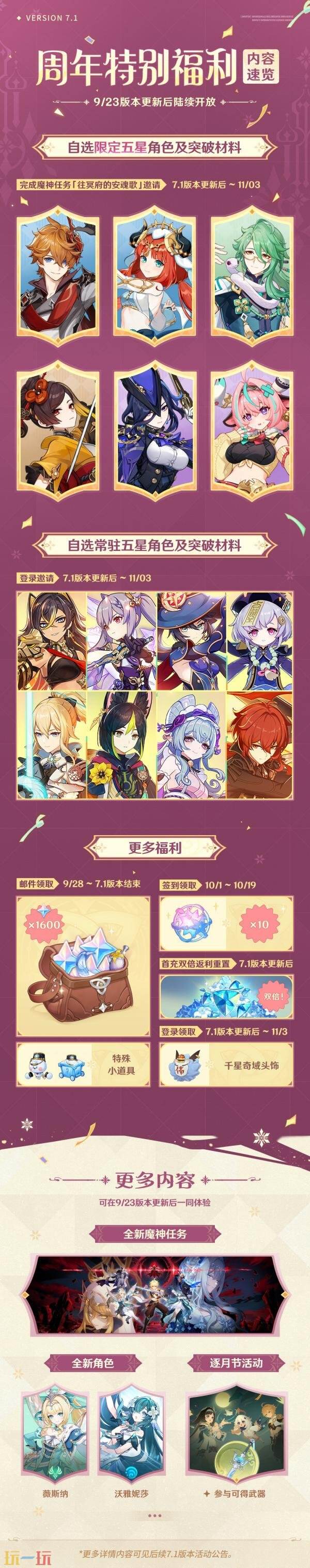 原神7.1版本前瞻内容汇总 原神7.1版本前瞻福利一览